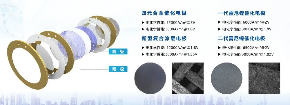 法拉帝接连获得数台千方槽电极订单